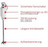 Immersion Blender Unold 90890 ESGE G350 Gastro