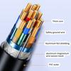 8K HDTV Cable Braided HDTV To HDTV 2.1 Cord Supports 8K@60Hz 2K@144Hz 48Gbps for Monitors Gaming Consoles Projectors