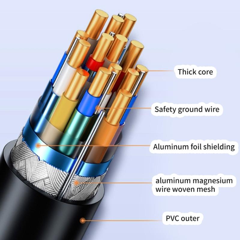 8K HDTV Cable Braided HDTV To HDTV 2.1 Cord Supports 8K@60Hz 2K@144Hz 48Gbps for Monitors Gaming Consoles Projectors