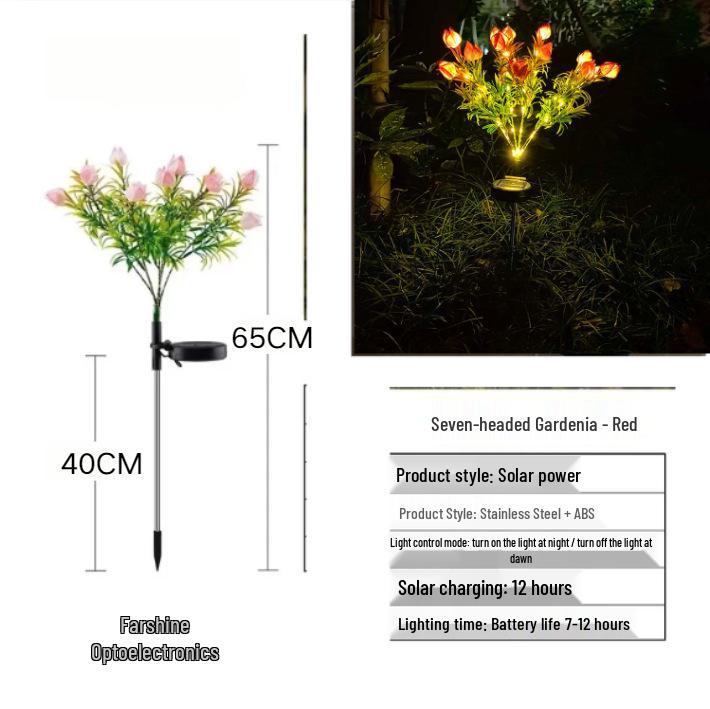 Садовые солнечные декоративные светильники Gardenia для газона и балкона