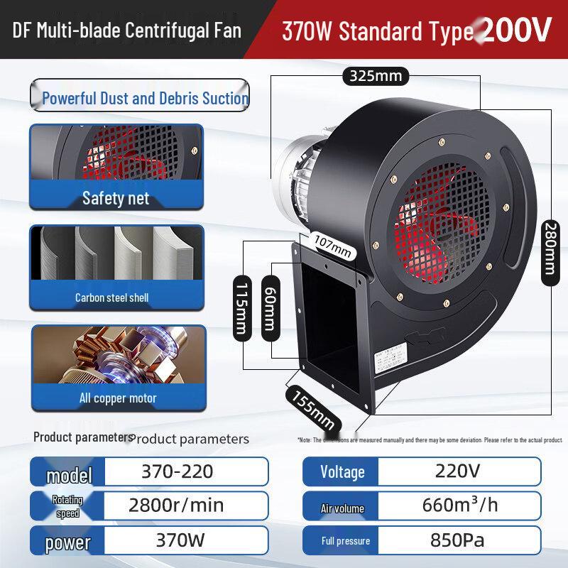 Yunduo DF-5 Industrial Centrifugal Fan