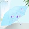 TiangTang Portable Three-Fold Sun & Rain Umbrella