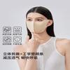 Hyaluronic Acid UV Protection Face Mask