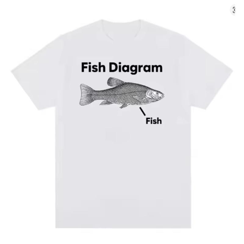 

Funny Fish Diagram Meme Graphic Unisex Clothing Tee Shirt Homme Fashion Harajuku Kawaii Tshirt Womens Y2K Clothing 4XL