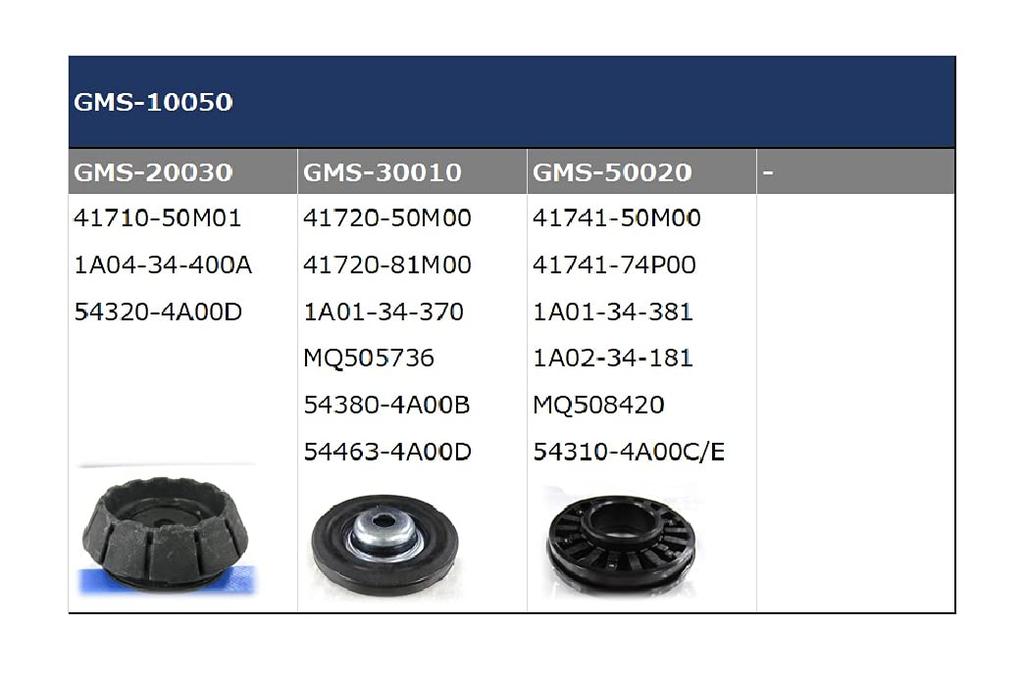 GMB Domlager-Satz Links und Rechts für Suzuki Wagon R und Kompakt (Vorne, Satz) Andere, GMS-10050,