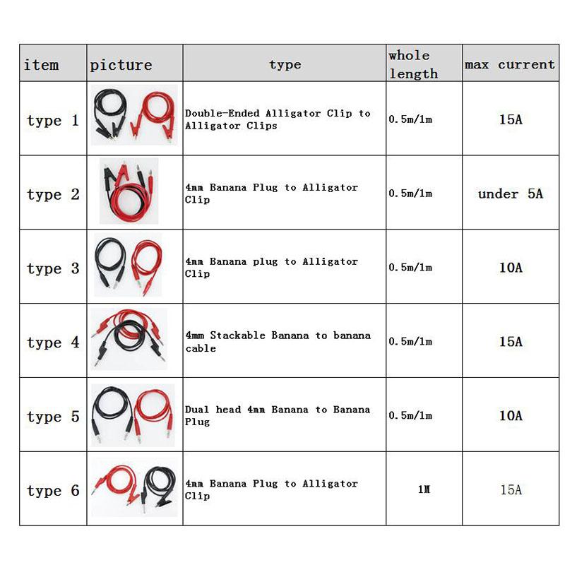 0.5m 1M 5/10/15A Dual 4mm Banana Alligator Crocodile To Banana Alligator Clip Plug Test Crocodile Red Black Cable Lead