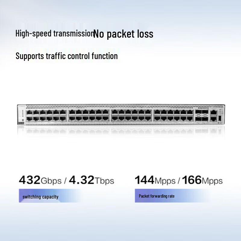 Huawei Enterprise Network Switch