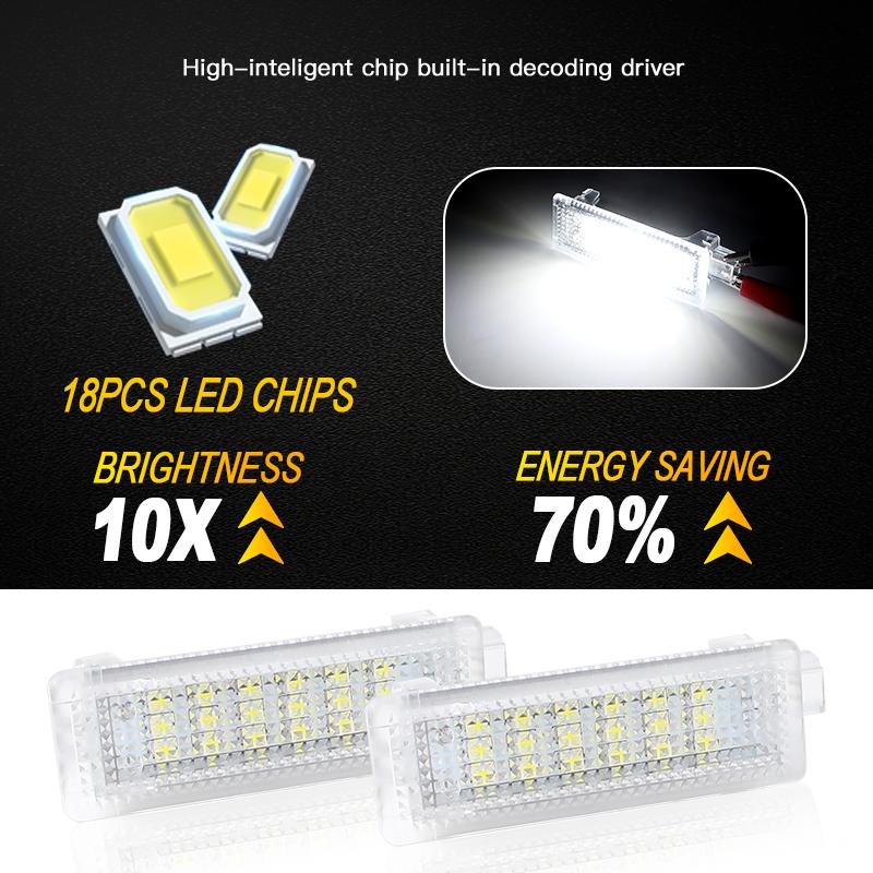 2PCS White LED Courtesy Footwell Under Door Interior Light For 3-series E93 Convertible 2007-2012 F30 Sedan/saloon 2012-up