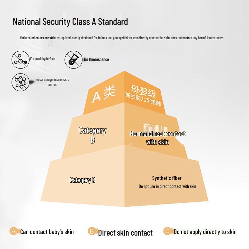 Yiershuang Women's 7A Antibacterial 100% Cotton Mid-Waist Briefs