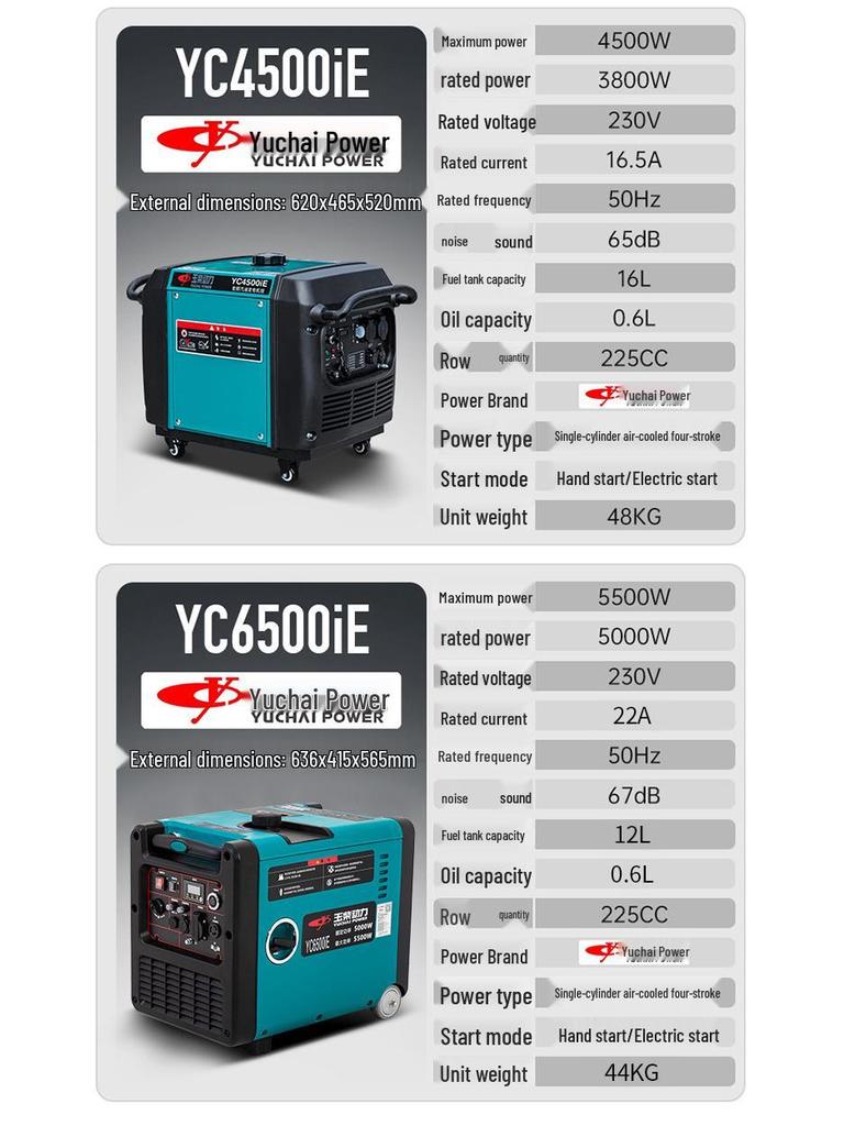 Yuchai Portable 220V Inverter Generator - Quiet, Compact Backup Power for Home, RV, Outdoor, and Camping Use