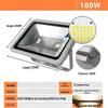 Anti-Glare Flicker-Free Outdoor LED Floodlight