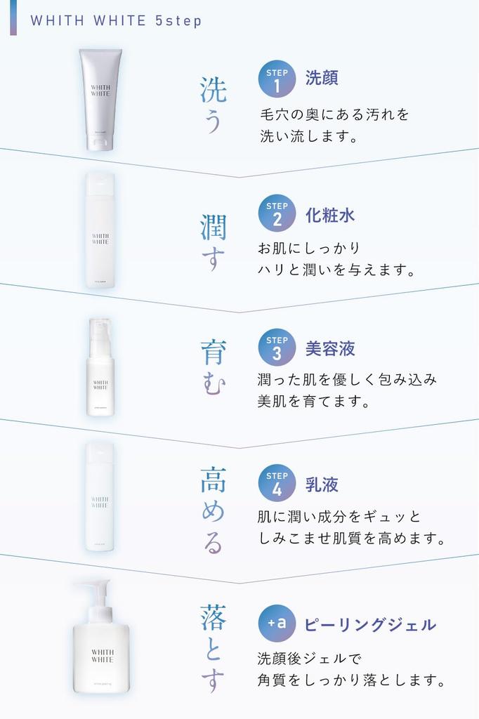 Fiswhite Ceramide Lotion Whitening 200ml Moisturizing Aging Care Quasi-drug