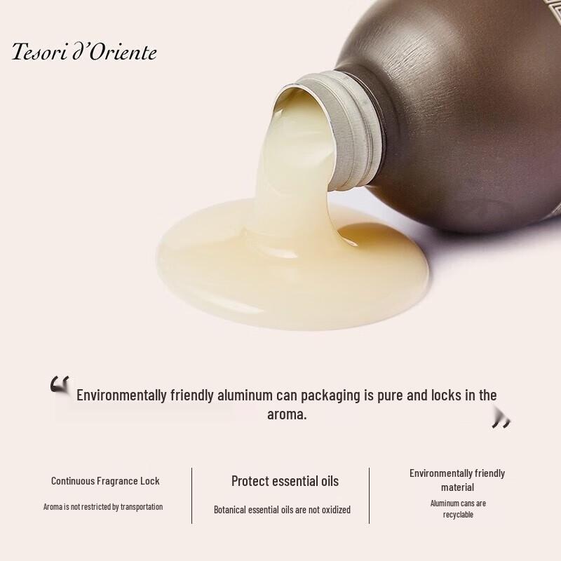 Tesori d'Oriente Aegyptus Shower Milk Set