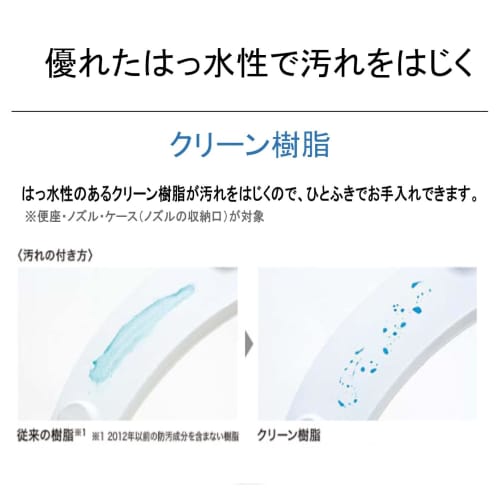 TOTO Warm Water Wash Toilet Seat Washlet Apricot F1 TCF4713R #SC1 Pastel Ivory (For Professionals/No Installation Tools)
