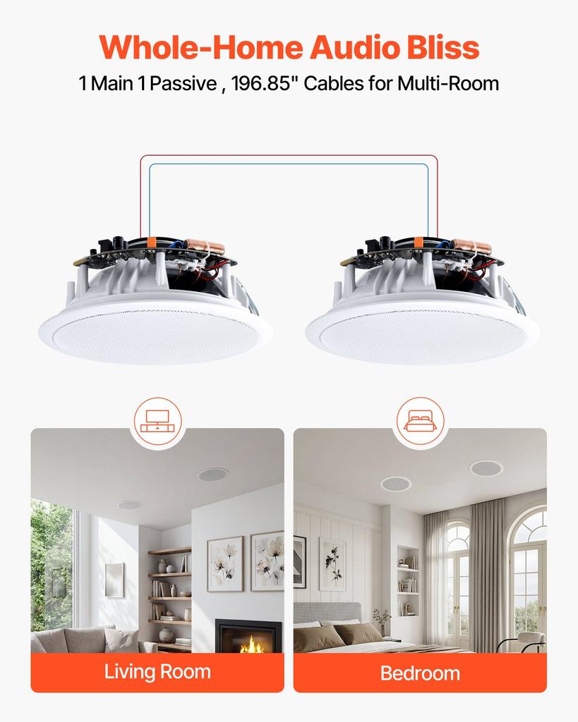 VEVOR Bluetooth Ceiling Speakers, 203.2mm, In Ceiling & In-Wall Speaker System with Amplifier, 2-Way Flush Mount Speakers