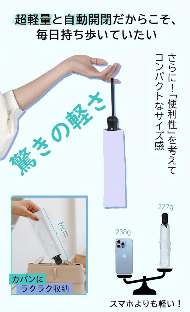 Automatischer Öffnungs- und Faltregenschirm, zertifiziert durch internationale Tests, komplett licht-, hitze-, UV-, winddicht und wasserdicht für sonnige und regnerische Tage.