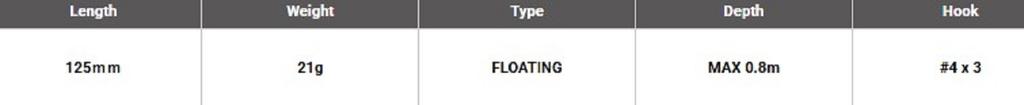 Megabass Kagelou MD 125F Floating Lure GG Kimbora (3832)