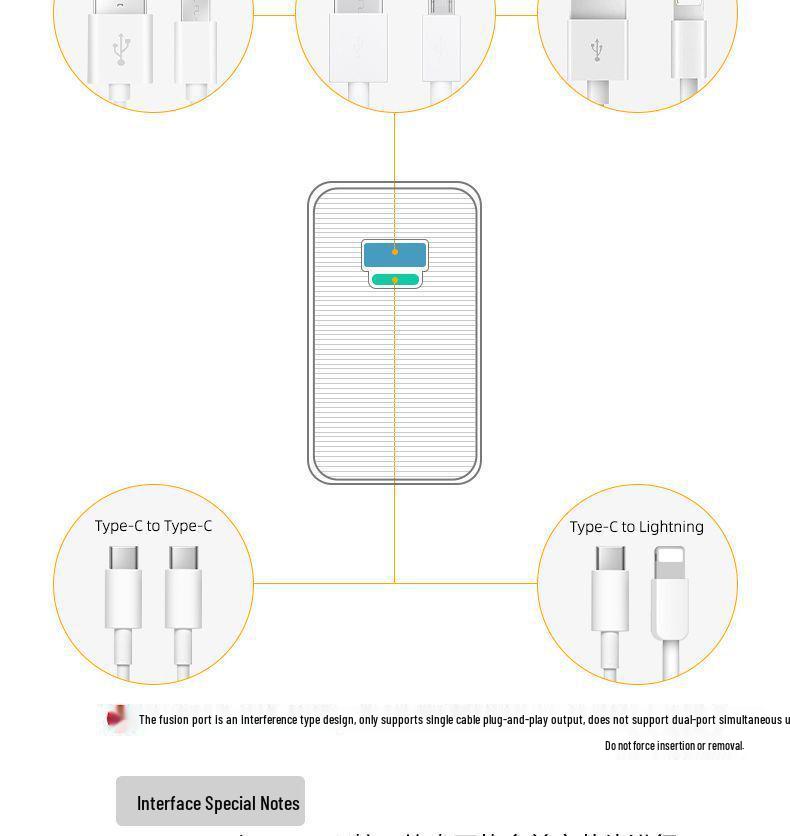 120W GaN Charger for Fast Charging: Compatible with Vivo, Huawei, Xiaomi, OnePlus, Samsung & Apple Devices