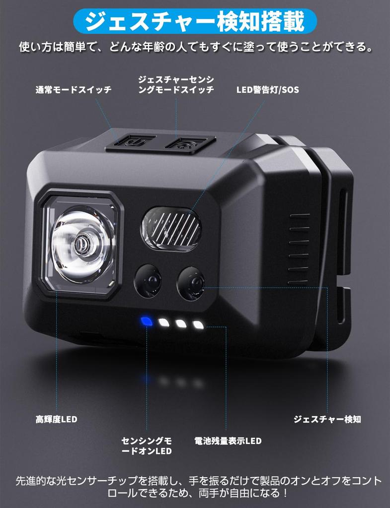 Tebool High Capacity High Brightness 1000 Lumens 5 Lighting Modes SOS Waterproof Angle Ideal for Night Outdoor Disaster Power Compact Ultralight