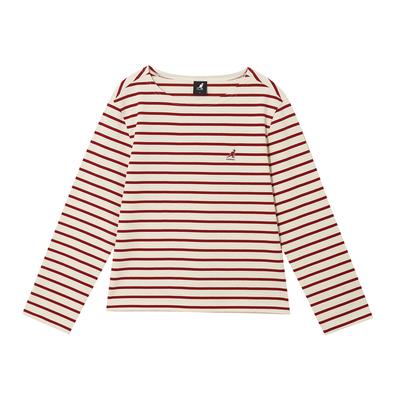 Oberteile – Pullover & Langarmshirts