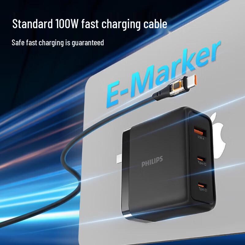 Philips High-Speed GaN Chargers & PD Cables