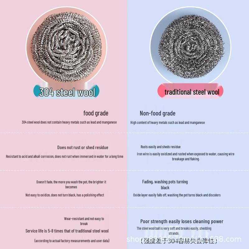 304 Stainless Steel Kitchen Scrubber - Shed-Free Bristles for Dishwashing and Pot Cleaning