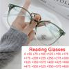 Gradient Green Round Reading Glasses Women Men Luxury Brand Anti Blue Light Optics Hyperopia Eyewear Presbyopia Eyeglasses +2 +5