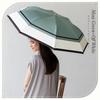 Vita Felice short umbrella both sunny and rainy for women green x [VITAFELICE] 2-fold (for days/ribs 55cm) pru-30283z (moss off-white)