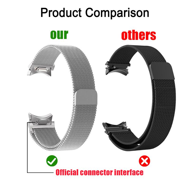 Milanese Loop band For Samsung Galaxy Watch 7 6 5 pro 4 40mm 44mm Metal Bracelet correa Galaxy Watch 4 6 Classic 47mm 46mm Strap