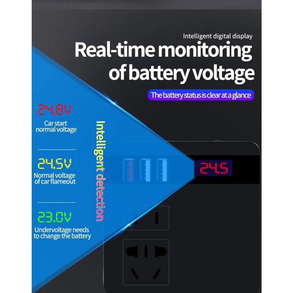 Car Inverter 150W Peak DC12V/24V To 110V/220V LED Display Sockets Power Inverter Adaptor Fast Charging