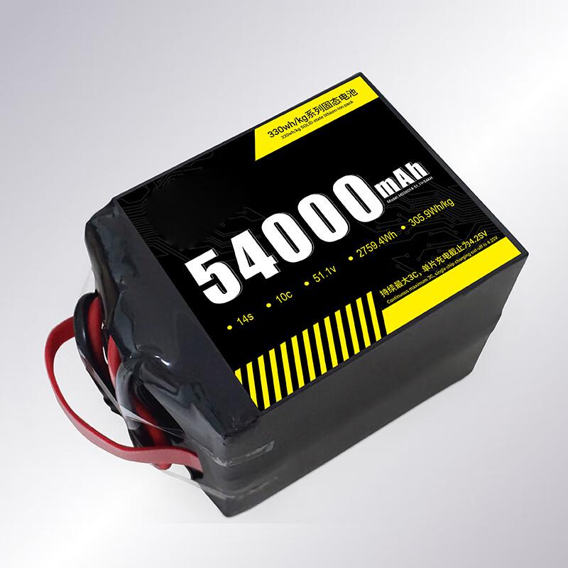 Jiangming 330 Series Semi-Solid Drone Battery