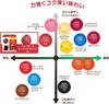 Dolce Gusto Mug Black Assorted 3 Flavors Nescafé Capsules, Size, Coffee,
