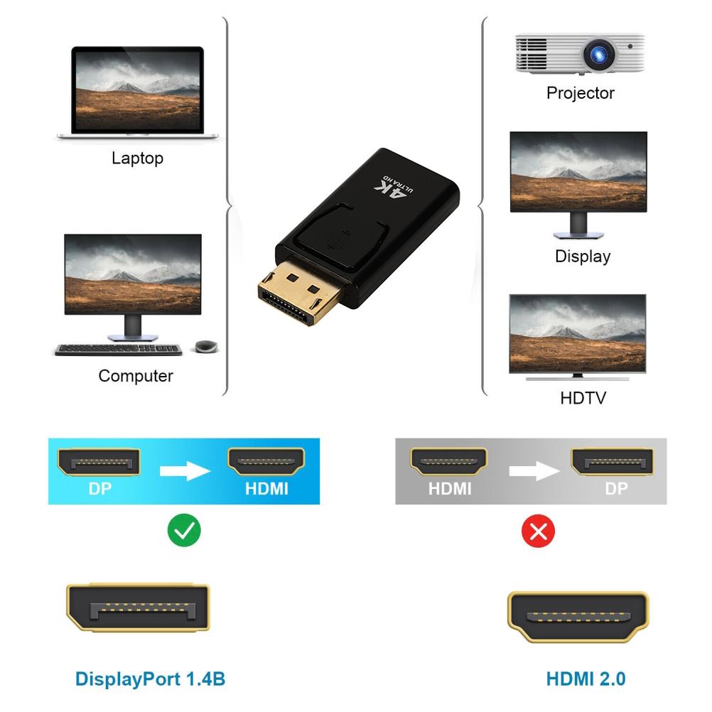 4K-kompatibel für DisplayPort zu High Definition Multimedia Interface Adapter Kompatibel für DP Stecker zu High Definition