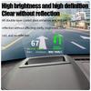 For Lynk & Co 09 900 2021-2025 HUD Protective Cover Curved Head Up Display Protective Cover Instrument Car Interior Accessories