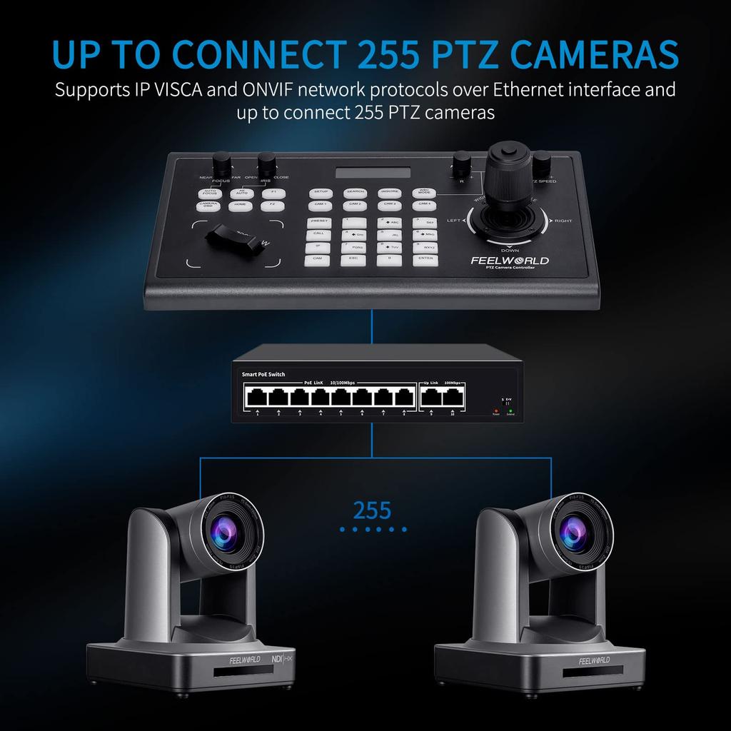 FEELWORLD KBC10 PTZ Camera Controller with Joystick and Keyboard Control, LCD Screen, PoE Supported for Live Streaming Church Meetings