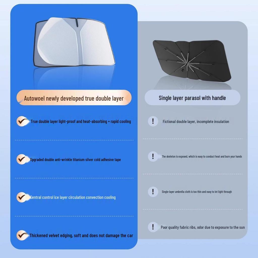 Graphene Windshield Sunshade for Nissan Ariya/NV200