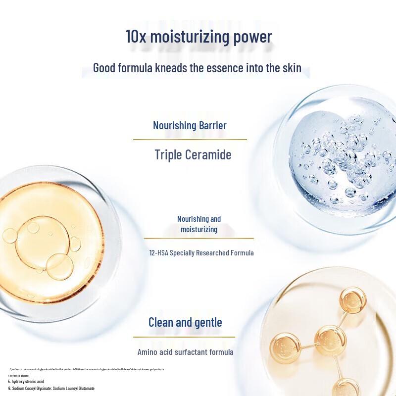 Dove Gentle Amino Acid Foaming Shower Gel