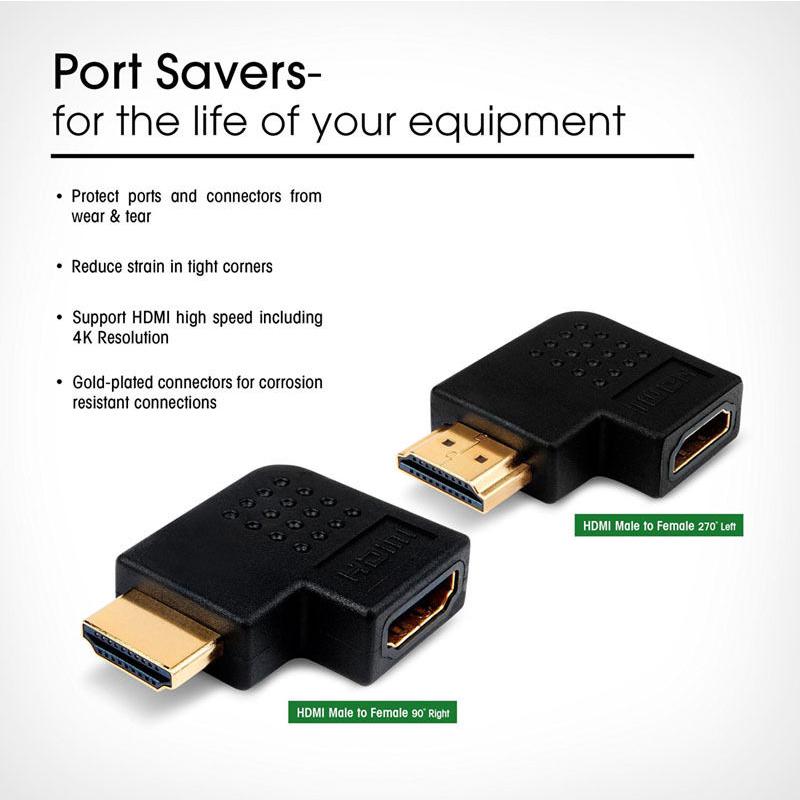 Виды hdmi разъемов. Виды hdmi разъемов