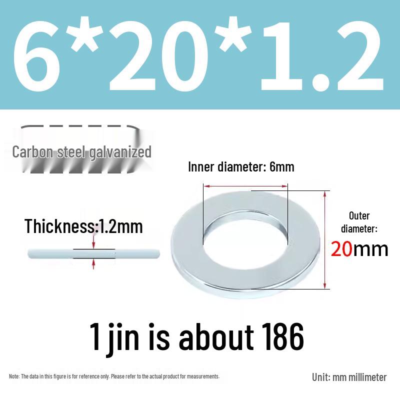 Oversized Thickened Galvanized Iron Flat Washer M2M3456810-M6