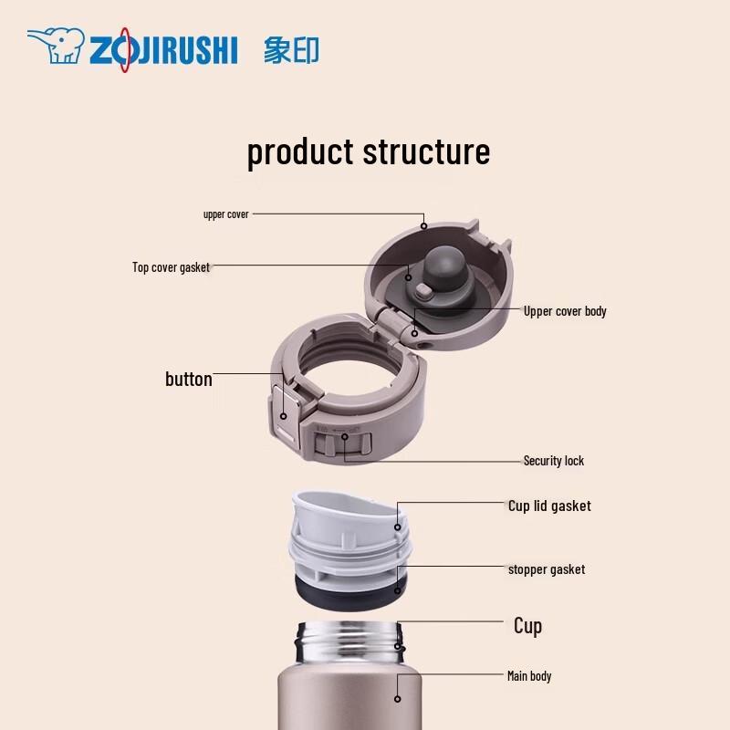 Zojirushi Stainless Steel Vacuum Insulated Mug