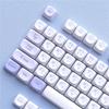 Periferice pentru calculatoare