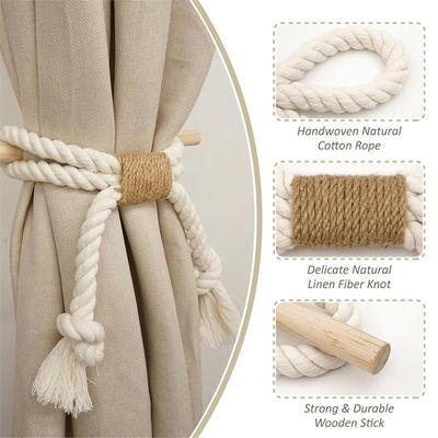 Pencereler için – Kornişler, Parça ve Aksesuarları