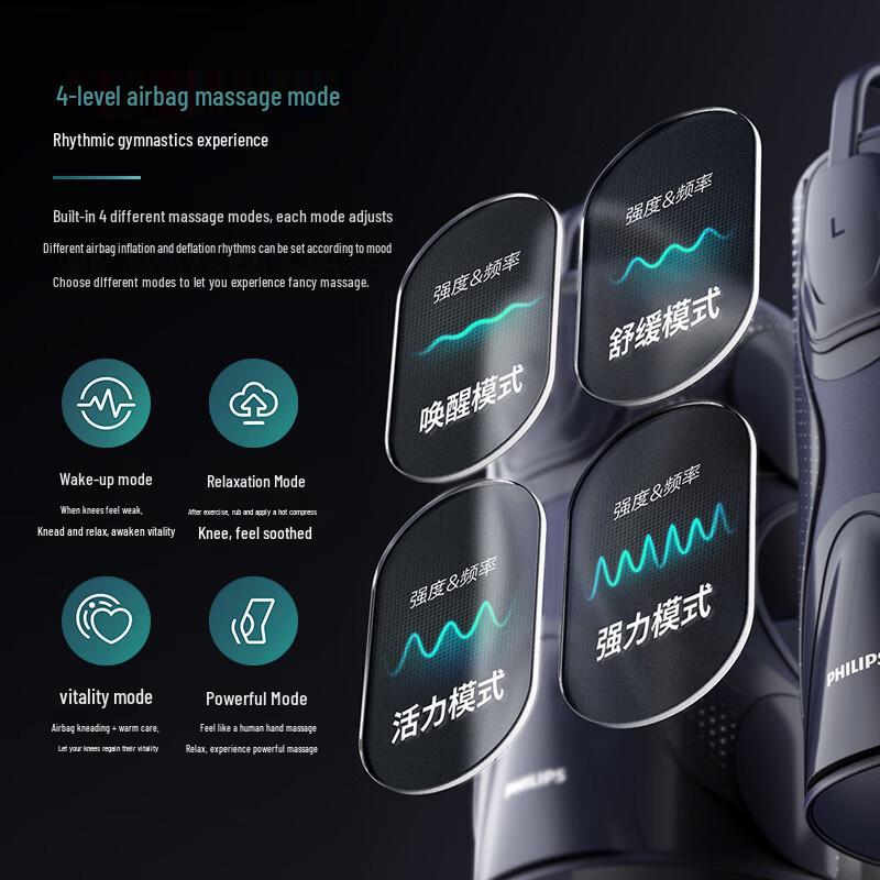 Philips Smart Heated Knee Massager