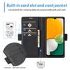 LC.IMEEKE Phone Case For Samsung Galaxy A14 4G/5G,Full Protection Flip Leather Phone Cover Stand Wallet