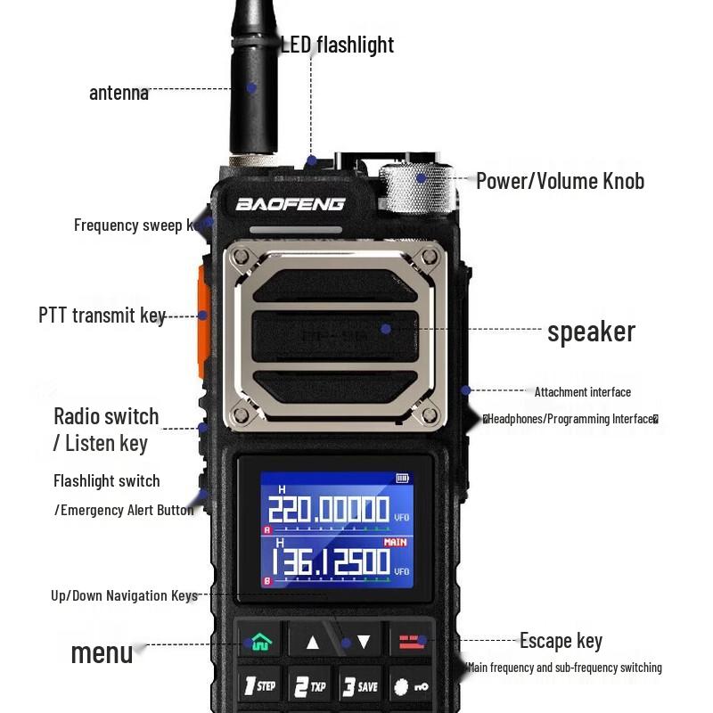 Baofeng UV-25M Dual-Band Handheld Walkie-Talkie (CN Version)