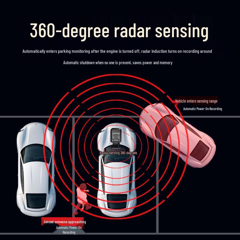 2025 Wireless 360° Dash Cam with Sentinel Mode & 24-Hour Parking Monitoring