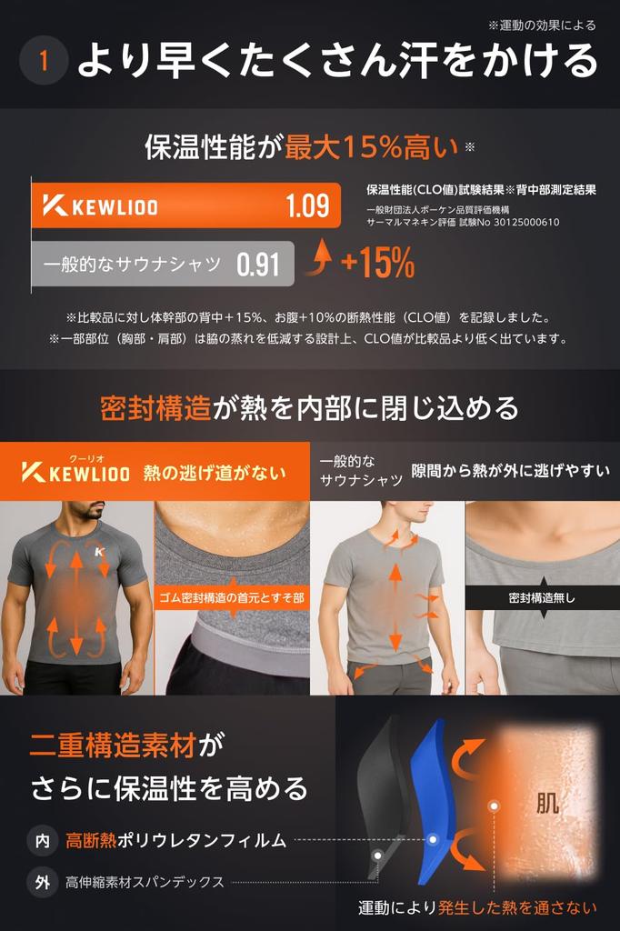 Over Sauna Shirt Made the World Sauna Sauna Size L [Kewlioo] [2,500 Reviews, 1,000,000 Sold, America's #1 That's Sweaty] Men's Shirt, Suit,