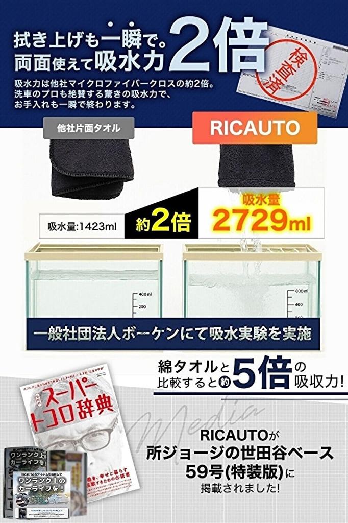 RICAUTO Car Wash Featured in George Setagaya Super Absorbent 5x Microfiber Cloth for Cars and Dryer 1200GSM Thick Twisted Large Size x 1 Sheet Towel,