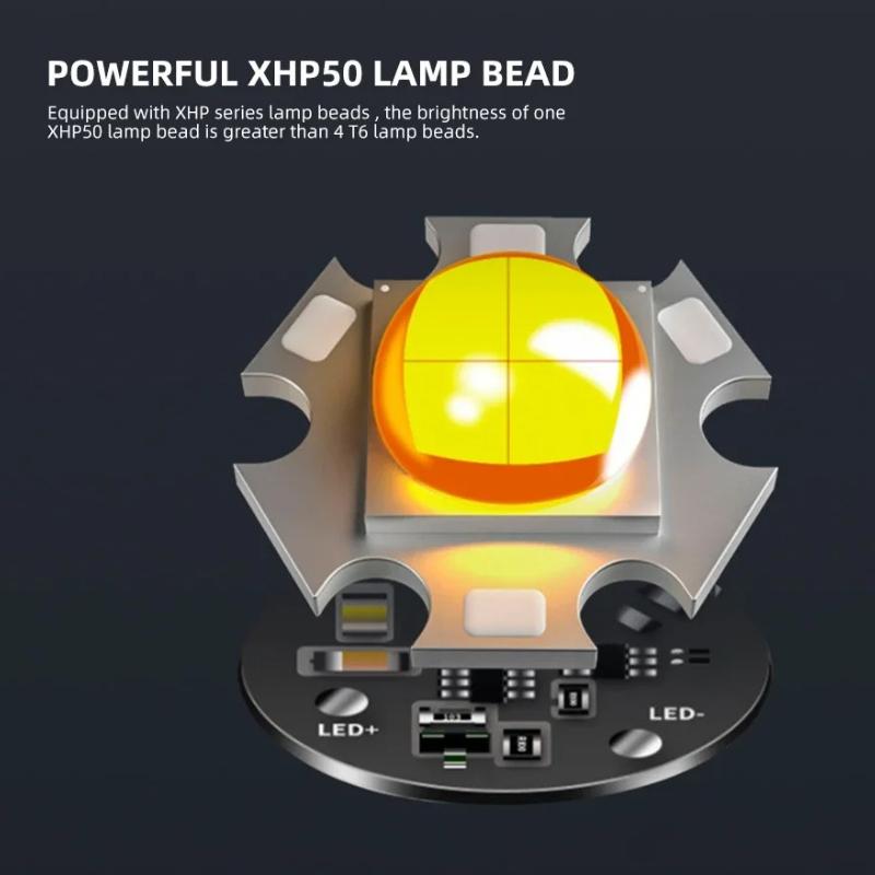 Mini Lanternă LED Super Luminoasă Reîncărcabilă prin USB Tip-C Zoom Lanternă de Pescuit Puternică 3 Moduri de Iluminare Lampă de Camping
