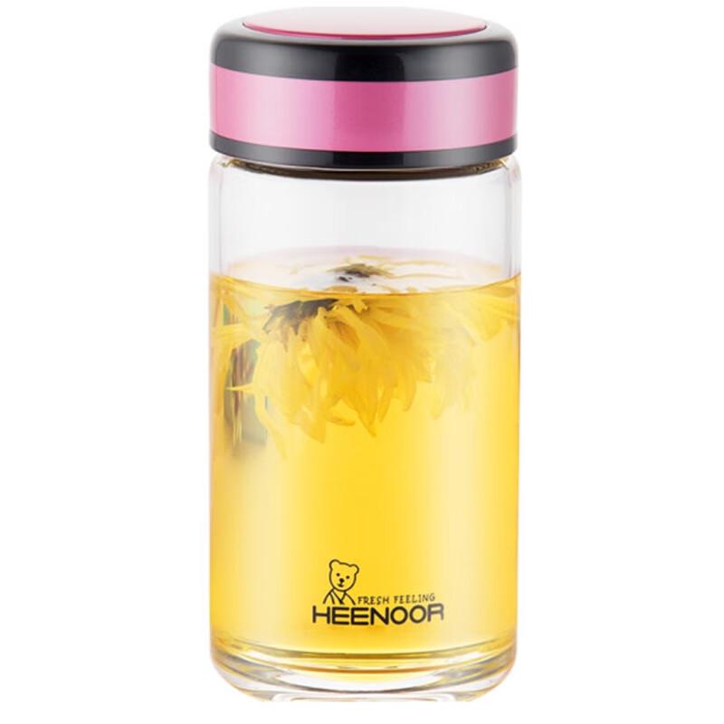 HEENOOR Single-Layer Glass Cup